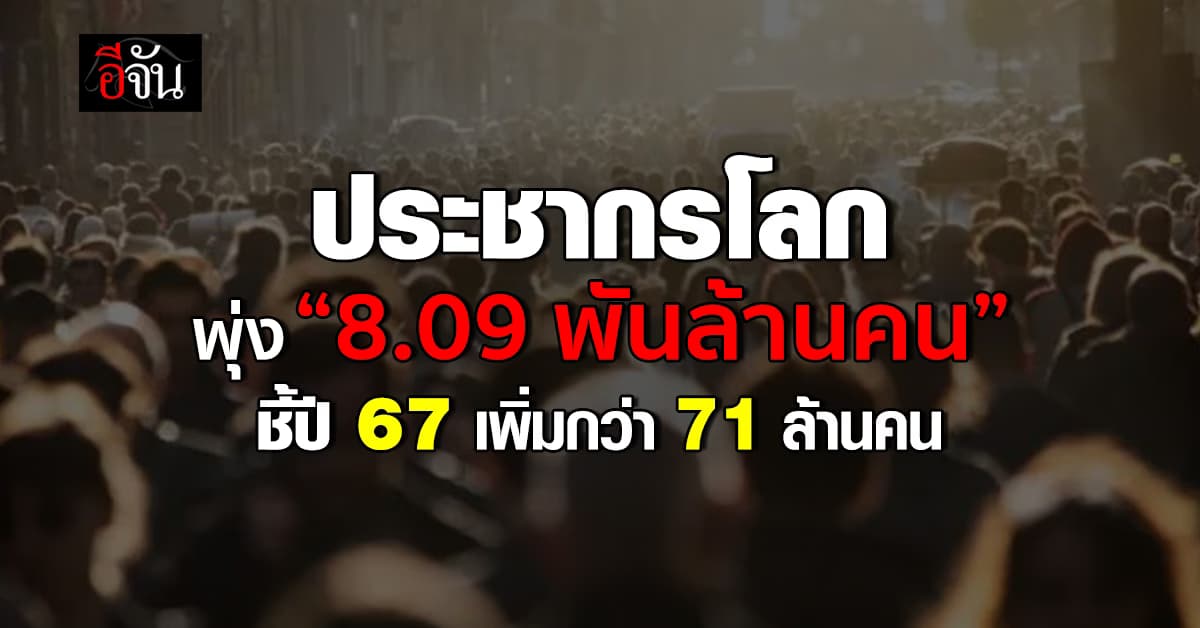 สหรัฐฯ เผย จำนวนประชากรโลกพุ่งสูง 8.09 พันล้านคน – ปี 67 เพิ่มขึ้นกว่า 71 ล้านคน
