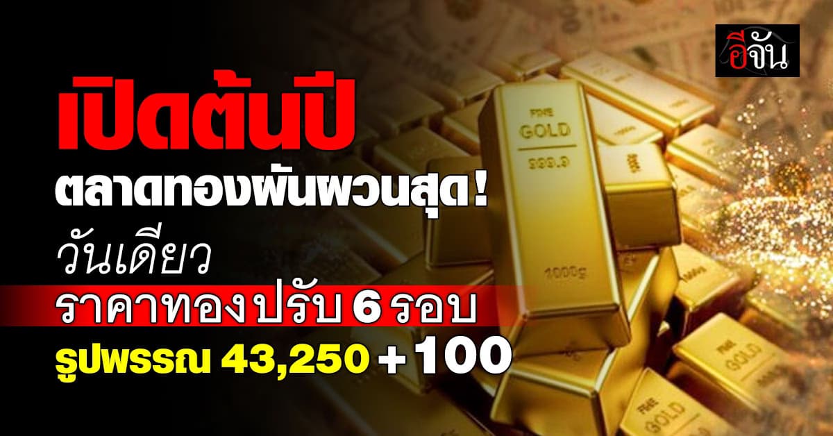 สรุปราคาทองวันนี้ 2 มกราคม 2568 วันเดียวปรับ 6 ครั้ง +100 บาท