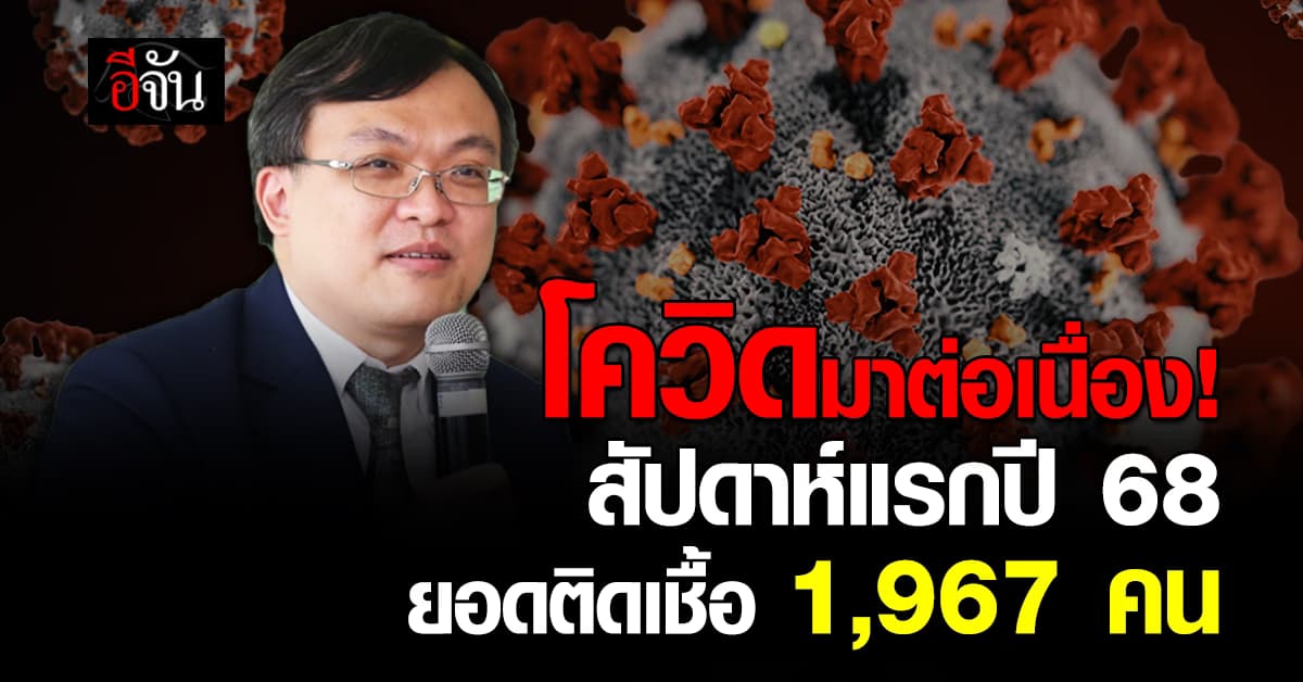 เข้าปีใหม่โควิดยังพุ่ง! สัปดาห์แรกปี 68 (1-6 ม.ค.68) ยอดผู้ติดเชื้อพุ่ง 1,967 คน – กทม.นำโด่ง