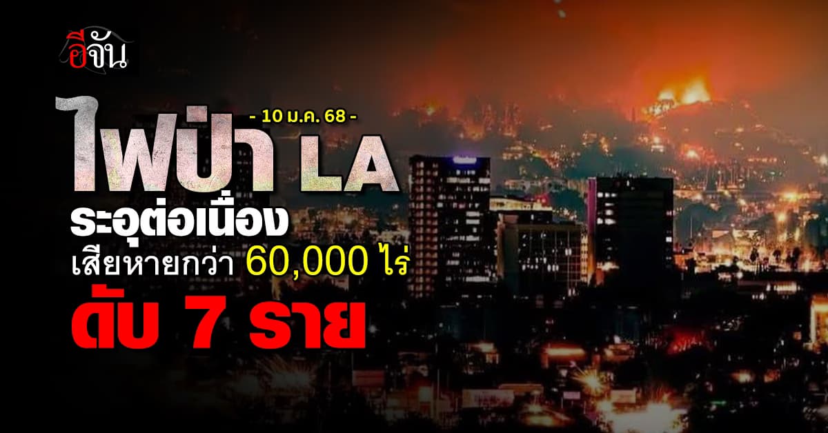 หนักต่อเนื่อง! “ไฟป่าลอสแอนเจลิส” กลืนเมืองกว่า 60,000 ไร่ – ควบคุมเพลิงไม่ได้
