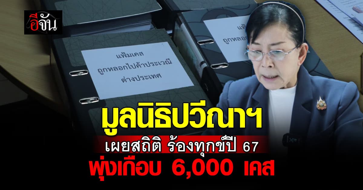 เปิดสถิติร้องทุกข์ มูลนิธิปวีณาฯ ปี67 พุ่งสูงถึง 6,000 เคส