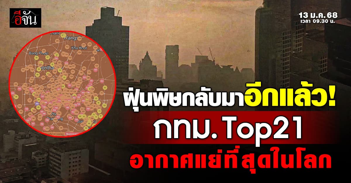 ฝุ่นพิษกลับมาอีกแล้ว! เช้านี้ (13 ม.ค.68) PM2.5 พุ่ง กทม. ติด TOP21 อากาศแย่ที่สุดในโลก  