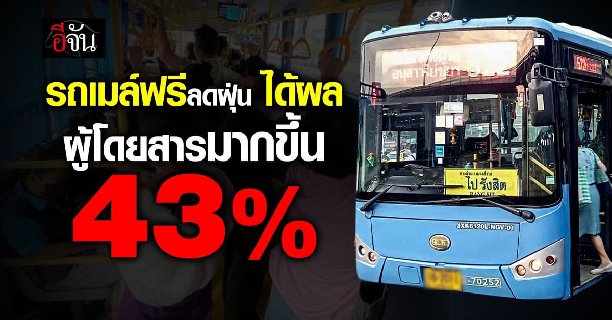 กทม. ร่วมใจ สามัคคีขึ้นรถเมล์ฟรี ผู้โดยสารเพิ่ม 43%