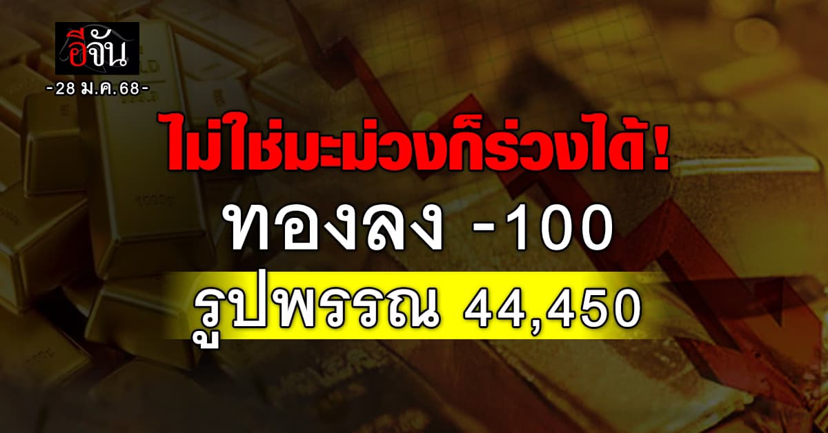 ราคาทองวันนี้ (28 ม.ค.68) -100 “ฮั่วเซ่งเฮง” ชี้ราคาทองปรับตัวลง