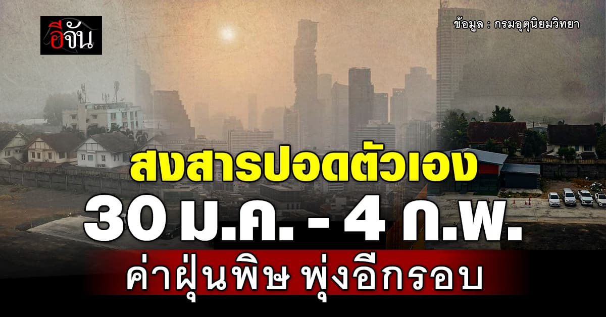 ฝุ่นพิษเตรียมพุ่ง ! กรมอุตุเตือน 30 ม.ค.- 4 ก.พ.นี้ มวลอากาศลด ค่าฝุ่นพุ่ง