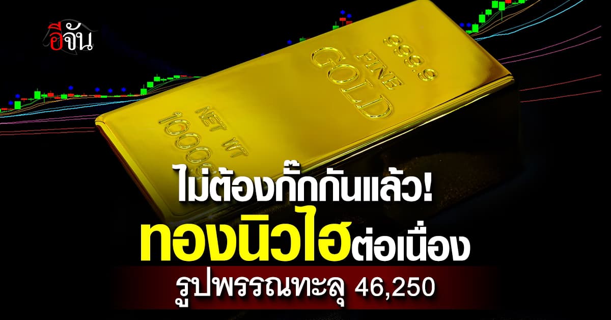 ราคาทองวันนี้ (7 ก.พ. 68) เปิดตลาด ทองขึ้น 100 รูปพรรณ 46,250