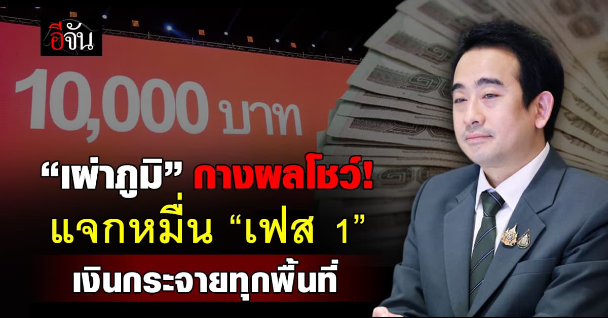 กางผลโชว์! “เผ่าภูมิ” เผยแจกหมื่น “เฟส 1” เงินกระจายทั่วทุกพื้นที่