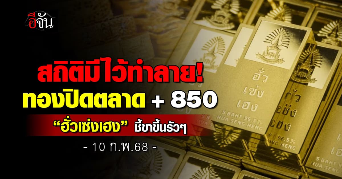 ราคาทองวันนี้ (10 ก.พ.68) +850 ทำนิวไฮรัวๆ “ฮั่วเซ่งเฮง” ชี้ขาขึ้นแข็งแกร่ง