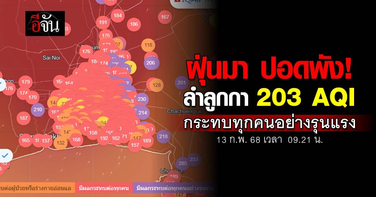 ปอดหนีตาย! เช้านี้(13 ก.พ.68) ฝุ่นพุ่งตามคาด “ลำลูกกา” หนักสุดในไทย 203 AQI    