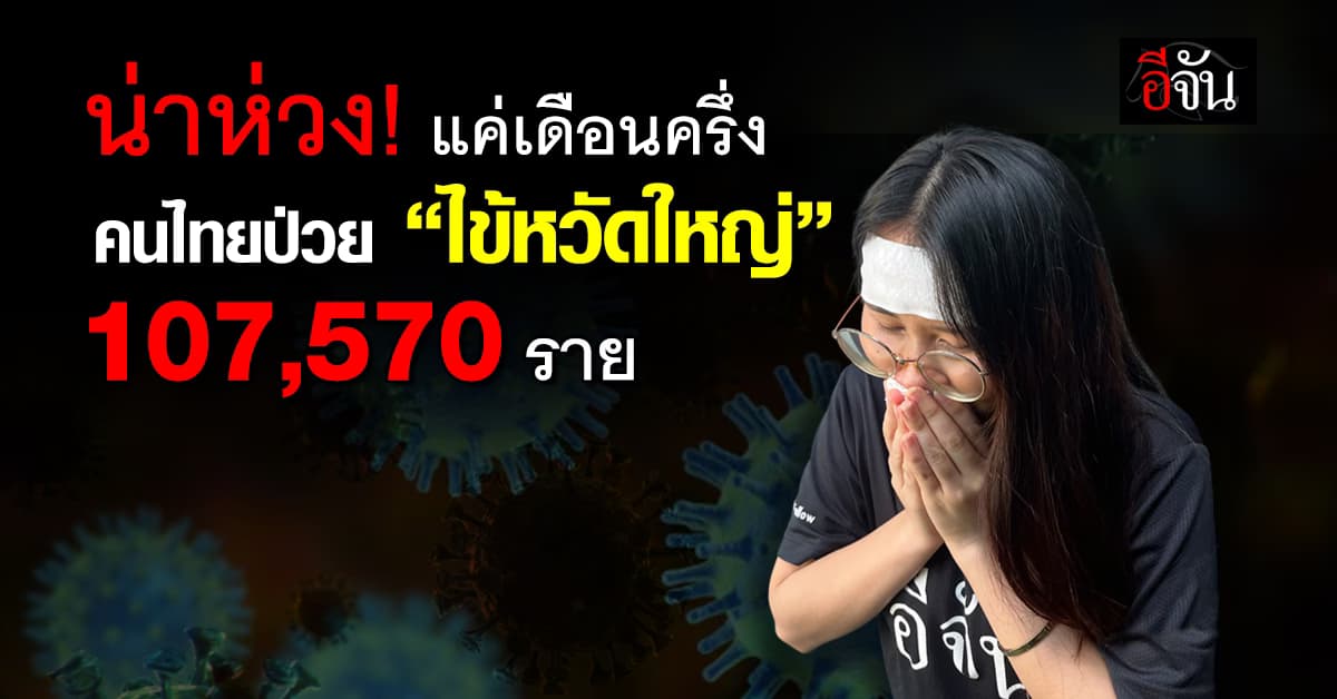 น่าเป็นห่วง! แค่เดือนครึ่ง (1 ม.ค.-17 ก.พ.68) คนไทยป่วย “ไข้หวัดใหญ่” 107,570 ราย ตายแล้ว 9 คน 