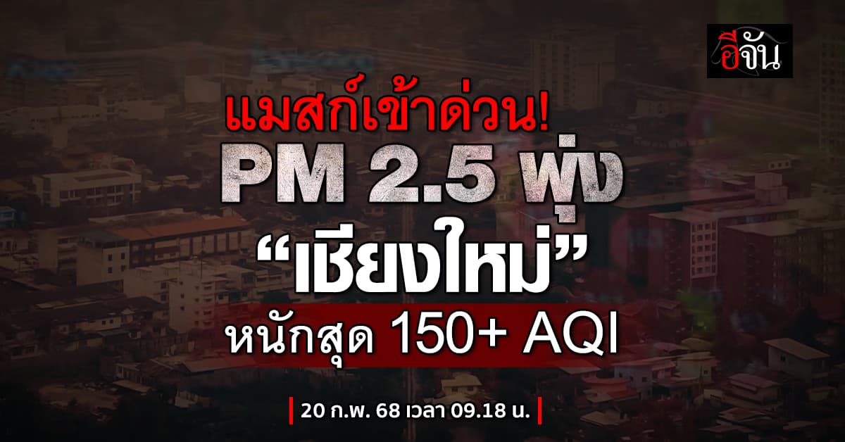 หนักแล้วจ้า! เช้านี้ (20 ก.พ.68) PM2.5 ลอยเต็มท้องฟ้า ภาคเหนือ หนักสุด “เชียงใหม่” 150+ AQI 