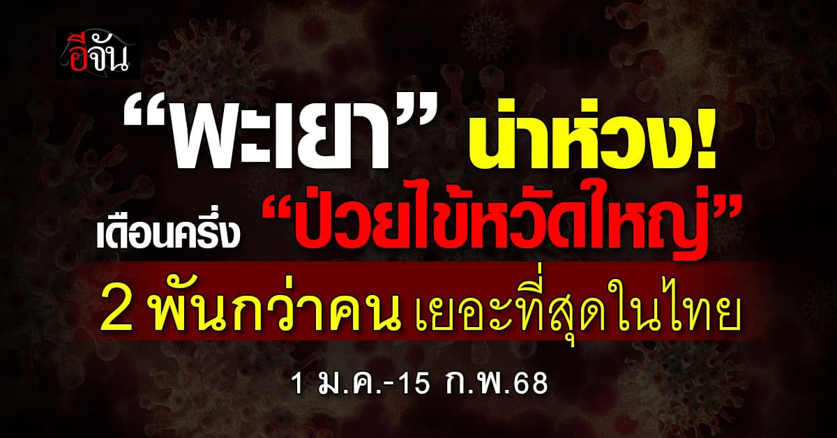 “ไข้หวัดใหญ่” ระบาดหนัก! แค่เดือนครึ่ง (1 ม.ค.-15 ก.พ.68) “พะเยา” ป่วยกว่า 2 พันคน เยอะที่สุดในไทย 