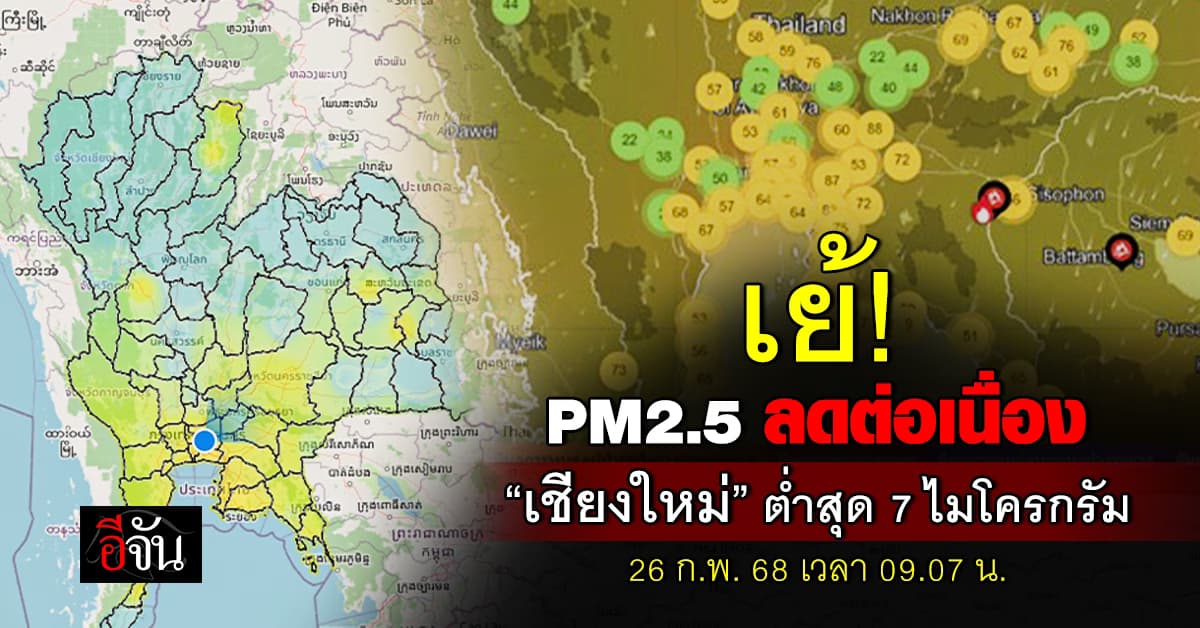 ดีใจสุดๆ! ฝุ่นพิษเช้านี้ (26 ก.พ. 68) ลดลงต่อเนื่อง ทำเมืองไทยอากาศดี