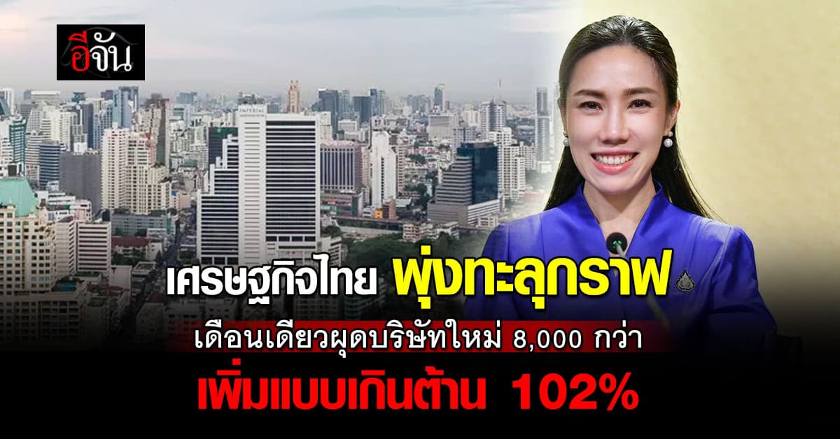 ศก.ไทย คึกคัก เดือนเดียว แห่จดทะเบียน ตั้งบริษัทใหม่ มากกว่า 100%