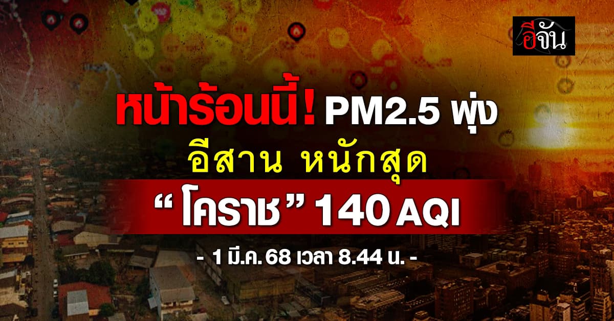 เช้านี้ (1 มี.ค.68) ไทยเข้าหน้าร้อนจริงจัง PM2.5 พุ่งหนักในภาคอีสาน “โคราช”  140 AQI
