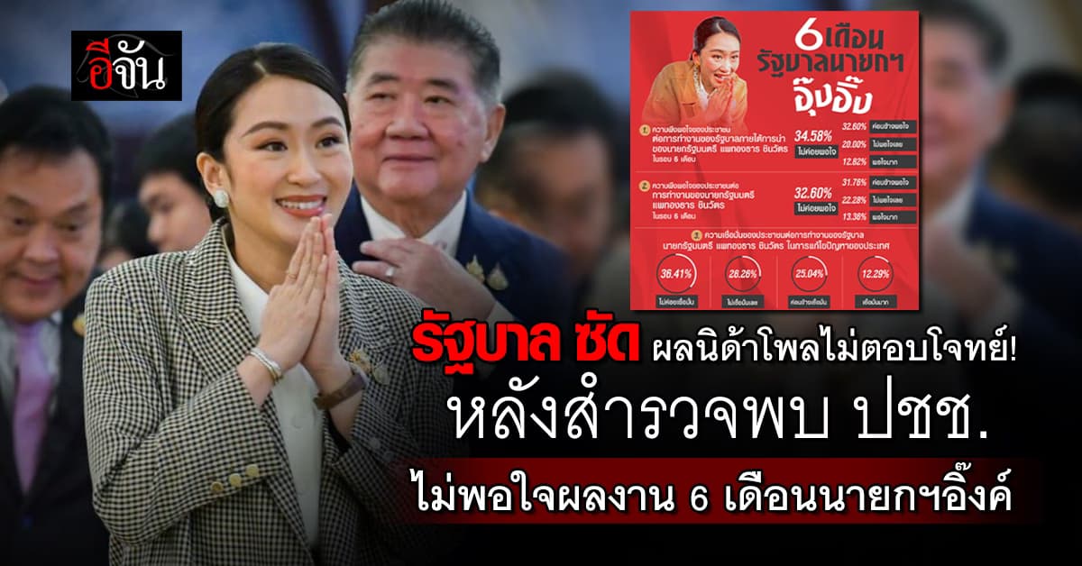รัฐบาล ซัด ผลนิด้าโพลไม่ตอบโจทย์! หลังสำรวจพบ ปชช.ไม่พอใจผลงาน 6 เดือนนายกฯอิ๊งค์