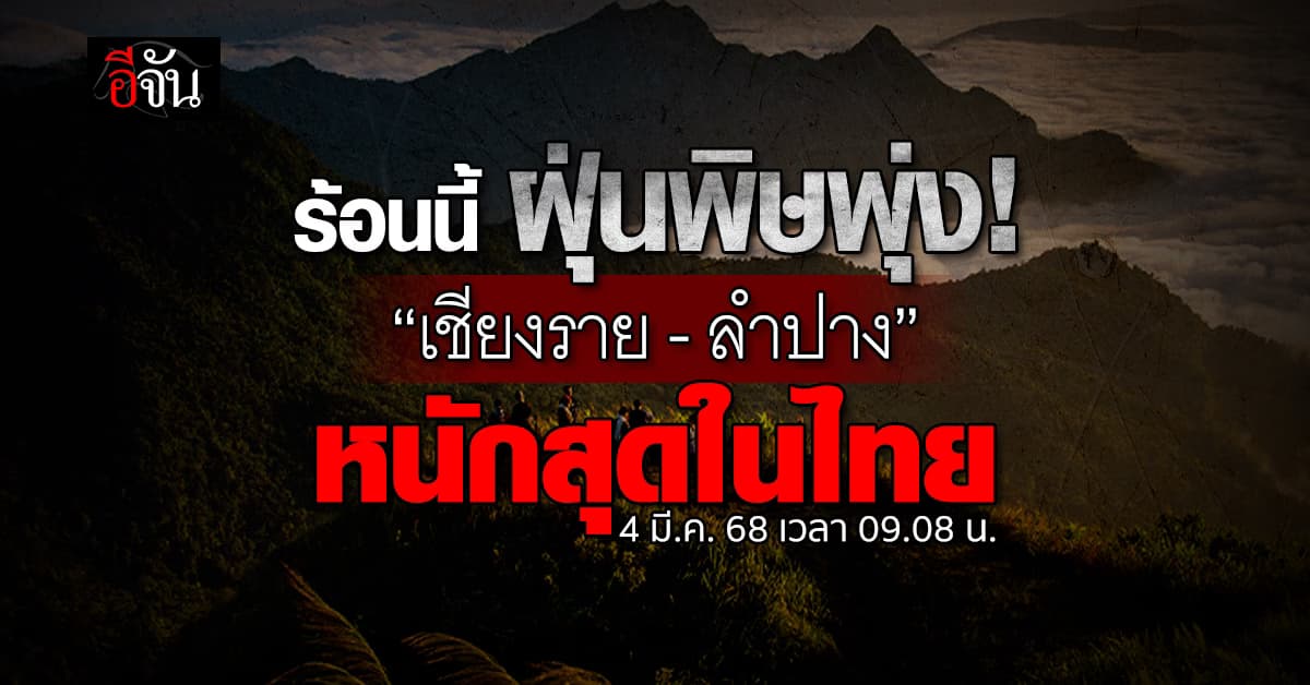 เอาแล้วสิ! เช้านี้ (4 มี.ค.68) ภาคเหนือฝุ่นพิษพุ่ง “เชียงราย- ลำปาง” แดงเถือก มีผลกระทบต่อทุกคน  
