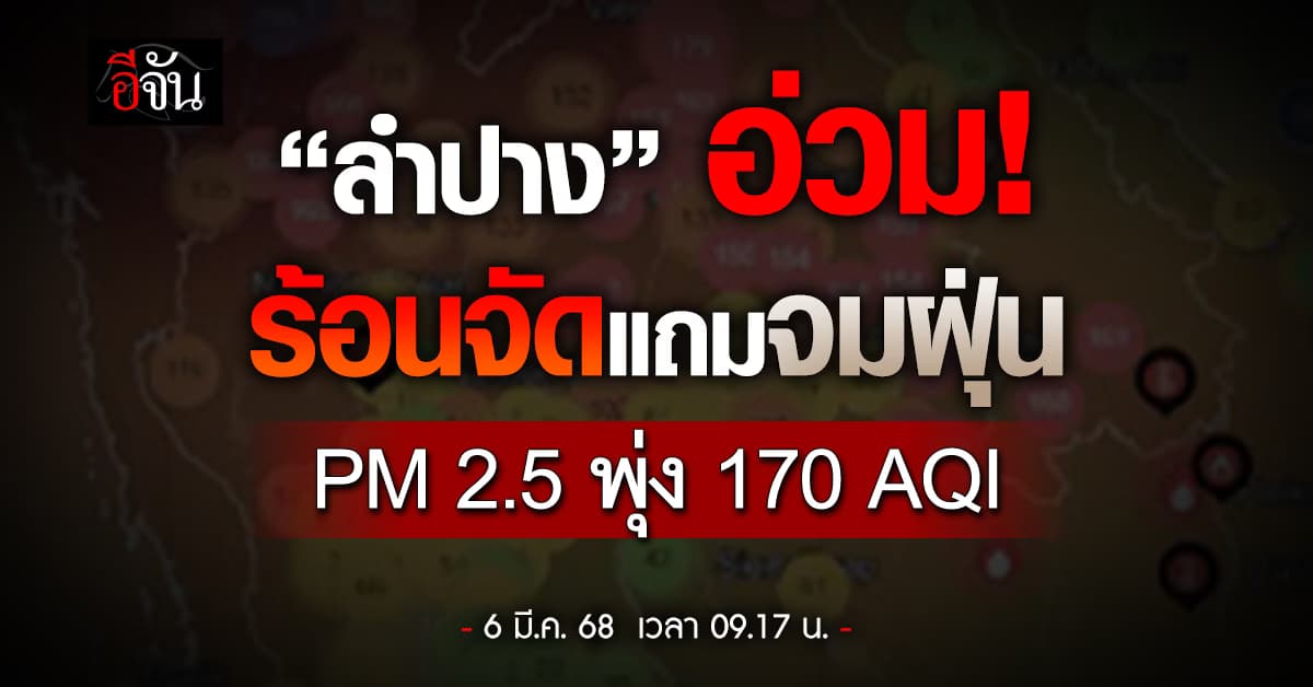 หนักหนาสาหัส! เช้านี้ (6 มี.ค.68) “ลำปาง” อ่วม  เจอทั้งร้อนทั้งฝุ่น PM.5 พุ่ง 170 AQI
