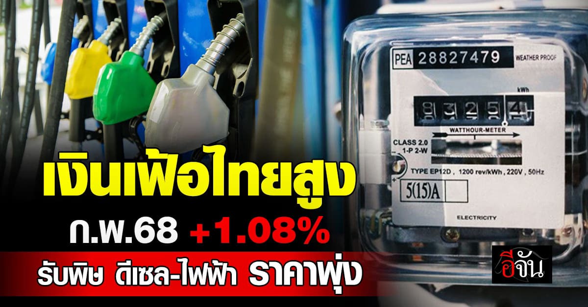เงินเฟ้อไทย ก.พ.68 เพิ่มขึ้น 1.08% เซ่น ดีเซล-ไฟฟ้า ราคาพุ่ง