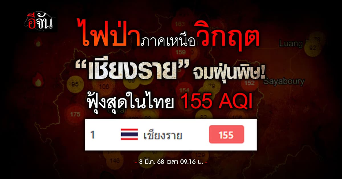 น่าห่วง! เช้านี้ (8 มี.ค. 68) ภาคเหนือฝุ่นไฟป่าฟุ้ง “เชียงราย” พุ่ง 155 AQI แย่ที่สุดในไทย