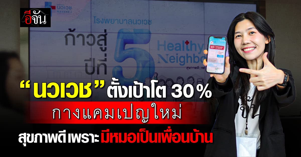 ”นวเวช“ ตั้งเป้าโต 30% กางแคมเปญใหม่ พร้อมเปิดตัวแอป Navavej Plus