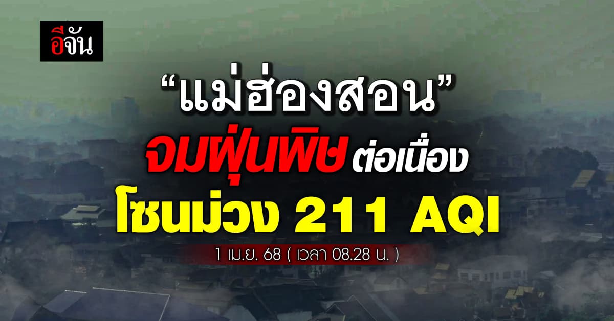 ปอดพัง! เช้านี้เหนือฝุ่นหนาต่อเนื่อง “แม่ฮ่องสอน” อยู่ในโซนม่วง 211 AQI