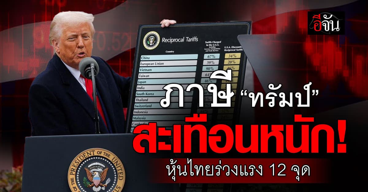 ภาษี “ทรัมป์” สะเทือนโลก! กดหุ้นไทยร่วง 12 จุด