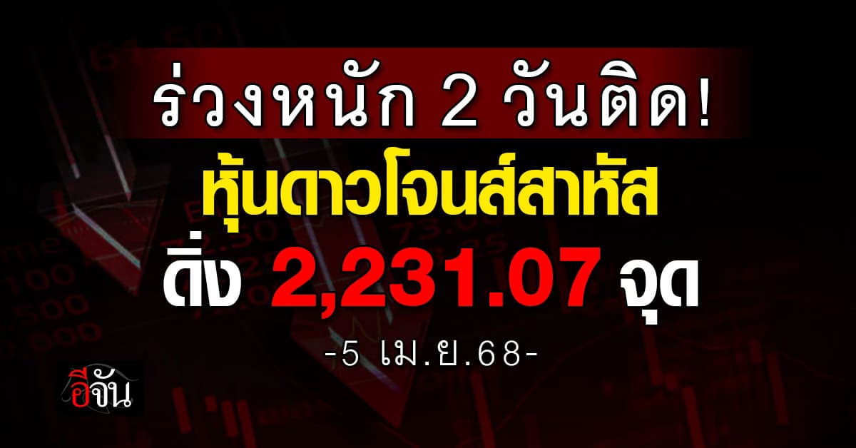 ยังอยู่แดนลบ! หุ้นดาวโจนส์ (5 เม.ย.) ร่วงหนัก 2,231.07 จุด