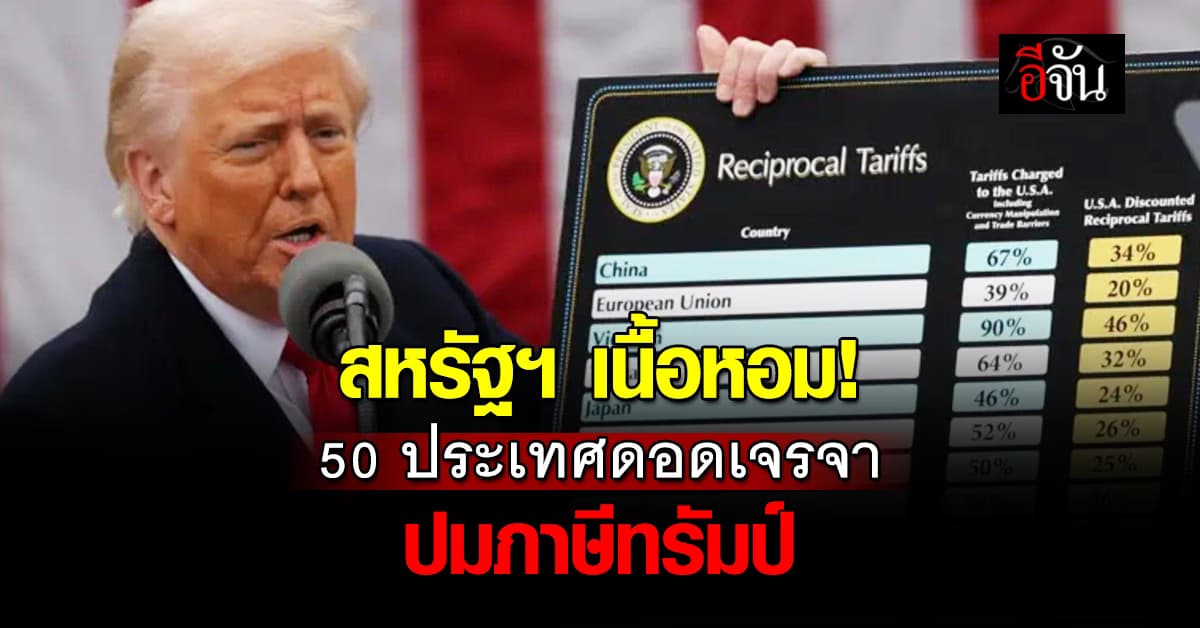 เนื้อหอม! สหรัฐฯ เผย 50 ประเทศดอดเจรจา ปมขึ้น “ภาษีทรัมป์”