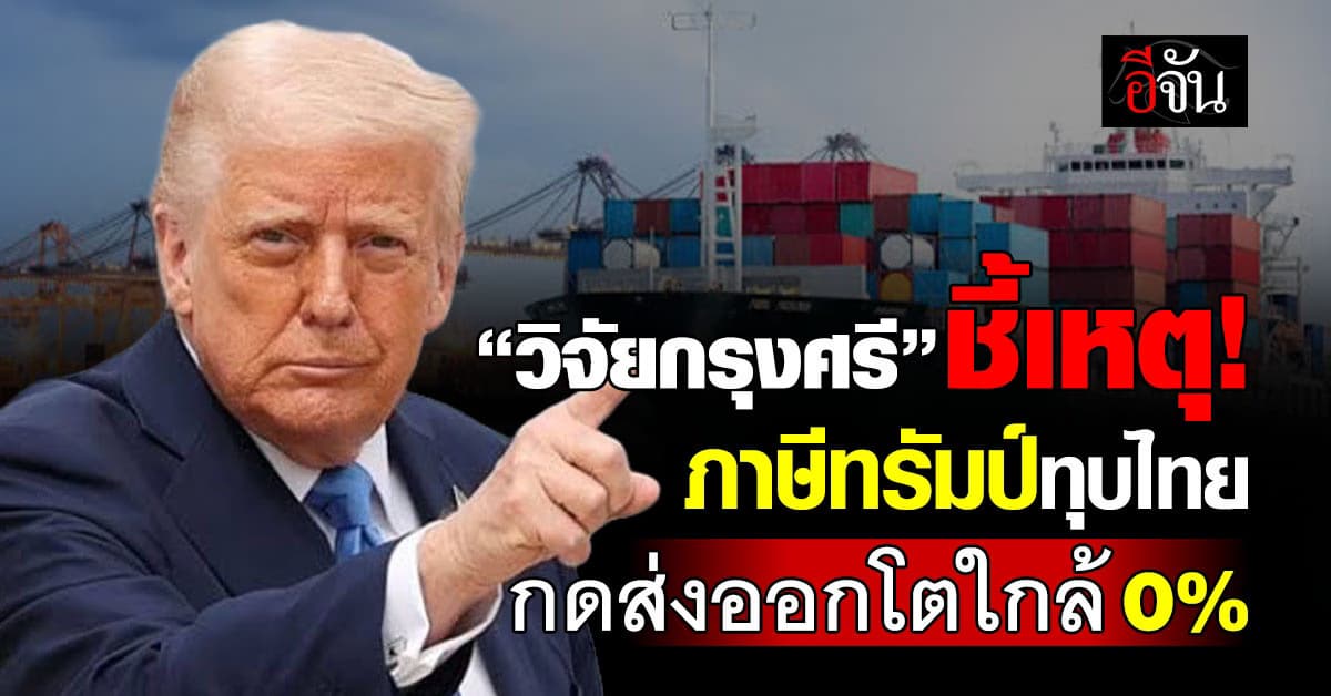 วิจัยกรุงศรี ชี้ภาษีทรัมป์ทุบไทย กดส่งออกโตใกล้ 0%