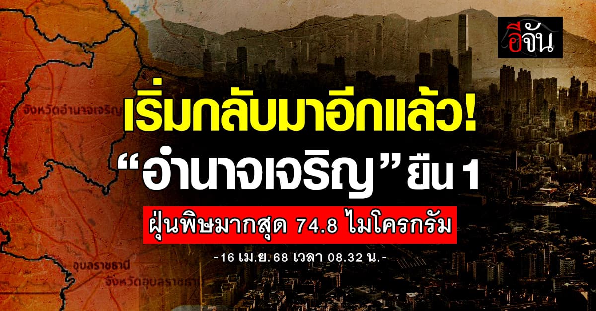 เริ่มกลับมาเเล้ว “อำนาจเจริญ” จมฝุ่นพิษมากสุดในไทย  
