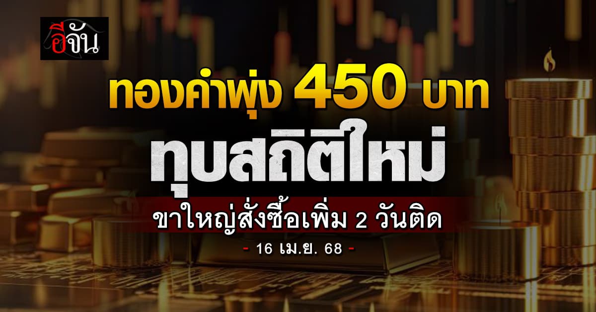 กองทุน SPDR ซื้อทองตุน หนีสงครามการค้า สหรัฐฯ-จีน