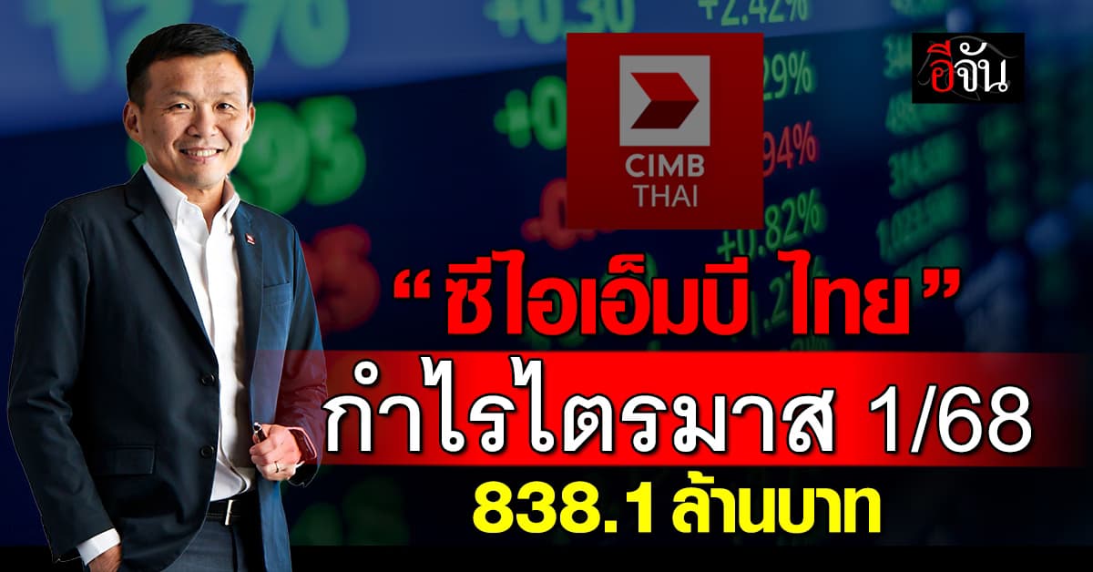 ซีไอเอ็มบี ไทย กวาดกำไรไตรมาส 1/68 อื้อ 838.1 ล้านบาท