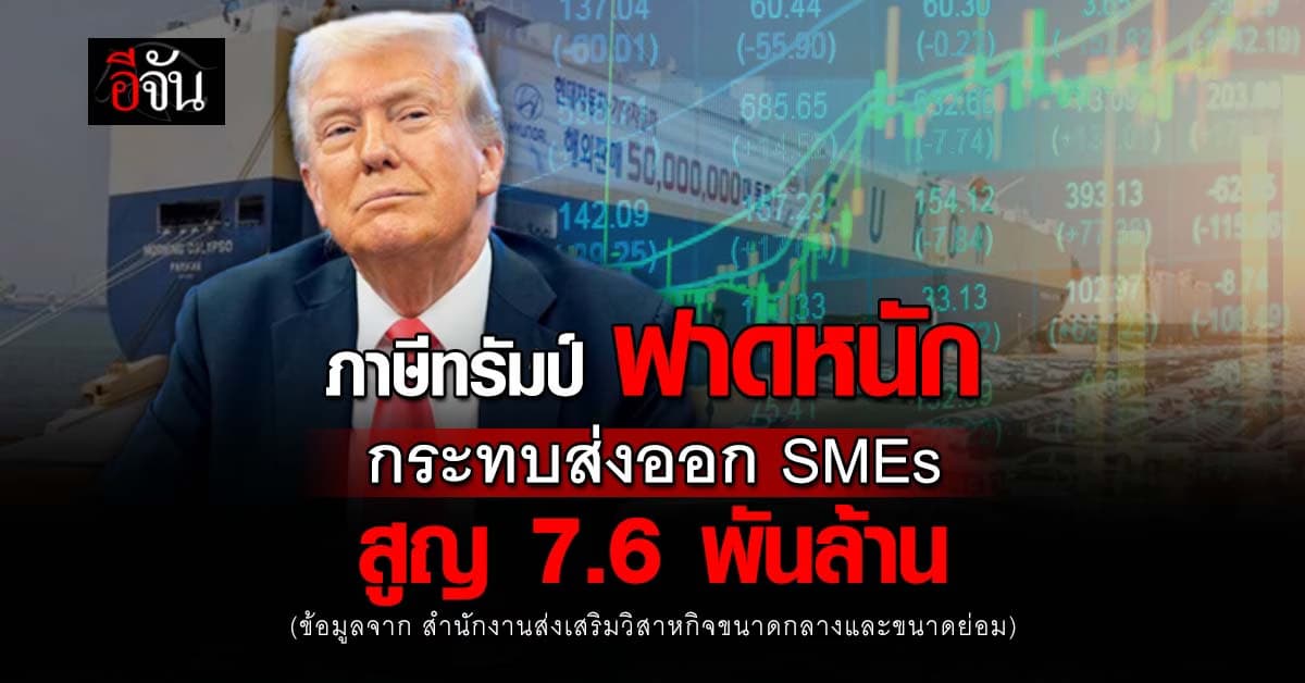 EXIM BANK ออก 5 มาตรการ ช่วย SMEs รับมือวิกฤติ “ภาษีทรัมป์”