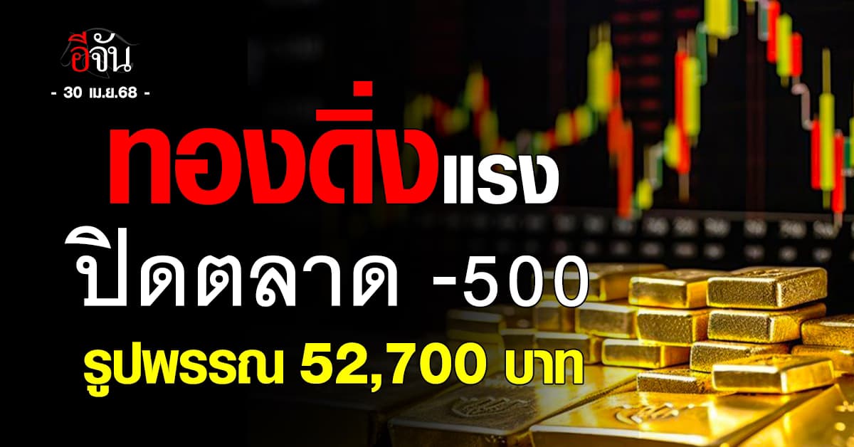 ทองลงโหด! ปรับขึ้น-ลง 15 ครั้ง ปิดตลาด -500 บาท
