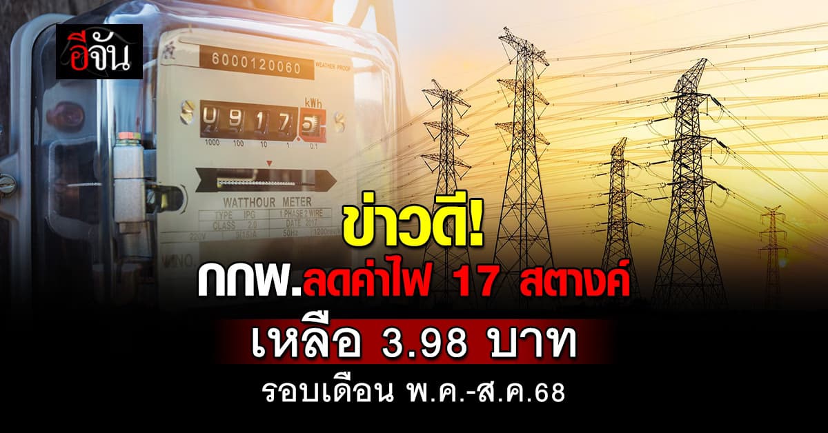 ข่าวดี! กกพ.มีมติลดค่าไฟ 17 สตางค์ เหลือ 3.98 บาท