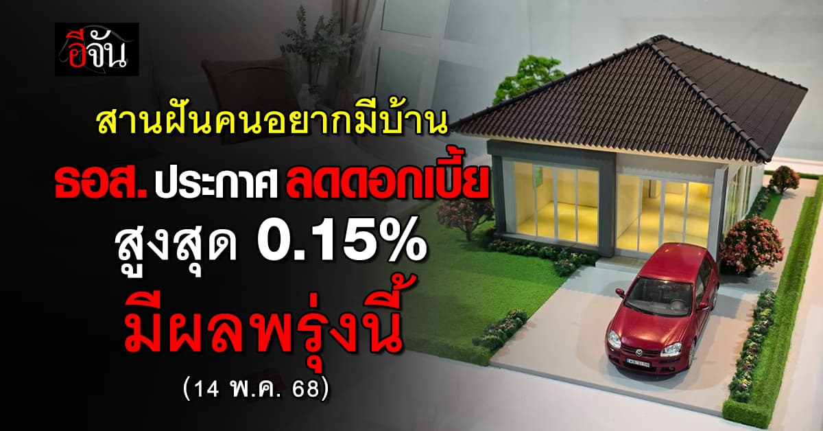 ธอส. ประกาศ ลดดอกเบี้ย สูงสุด 0.15% ต่อปี ลดภาระด้านที่อยู่อาศัยให้ลูกค้า