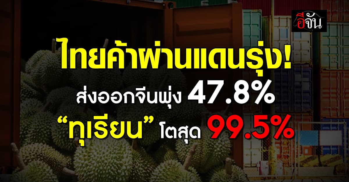 ไทยค้าผ่านแดนรุ่ง! ส่งออกจีนพุ่ง 47.8% “ทุเรียน” โตสุด 99.5%