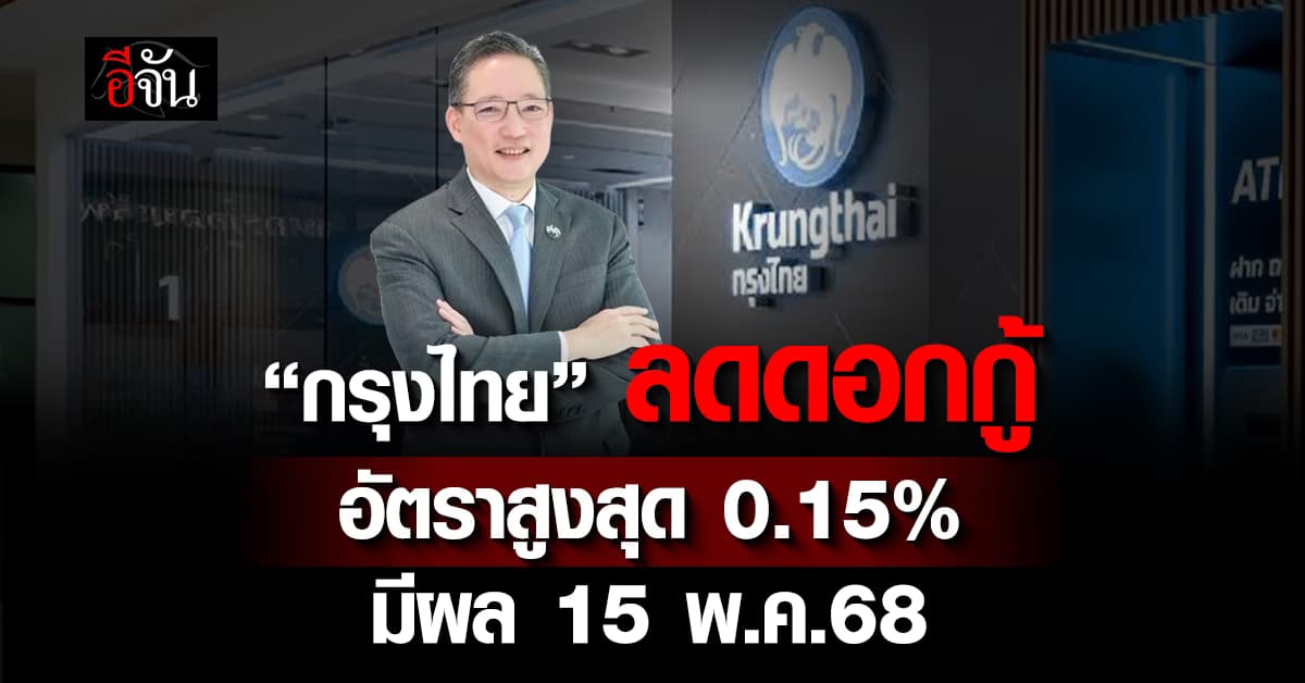 กรุงไทย ลดดอกเบี้ยเงินกู้สูงสุด 0.15% ต่อปี มีผล 15 พ.ค.นี้