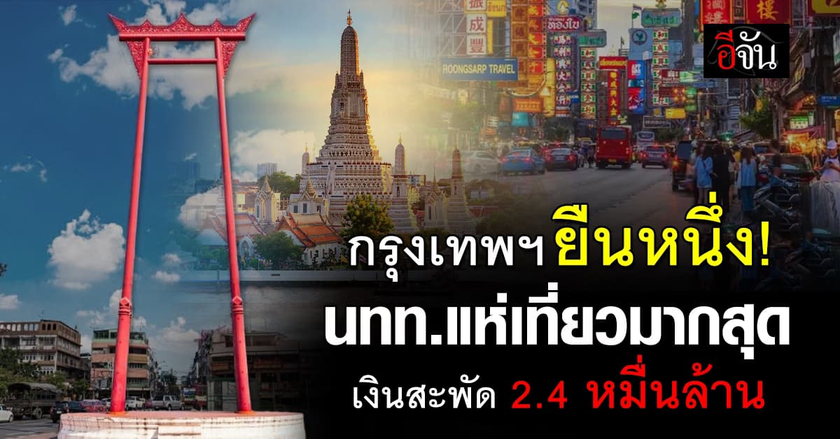 กรุงเทพฯ ครองแชมป์! นทท.เที่ยวมากที่สุด เงินสะพัด 2.4 หมื่นล้าน