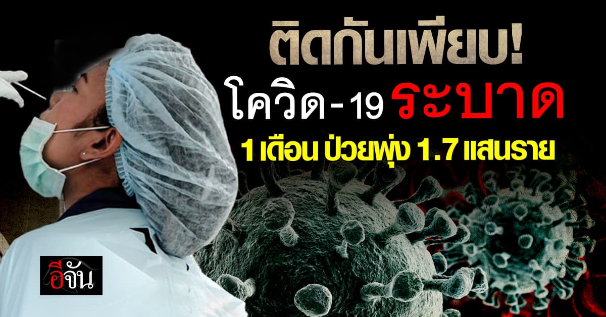 คนไทยระวัง! ติดโควิด-19 สายพันธุ์ JN.1 ยอดป่วยพุ่งหลักแสนคน  