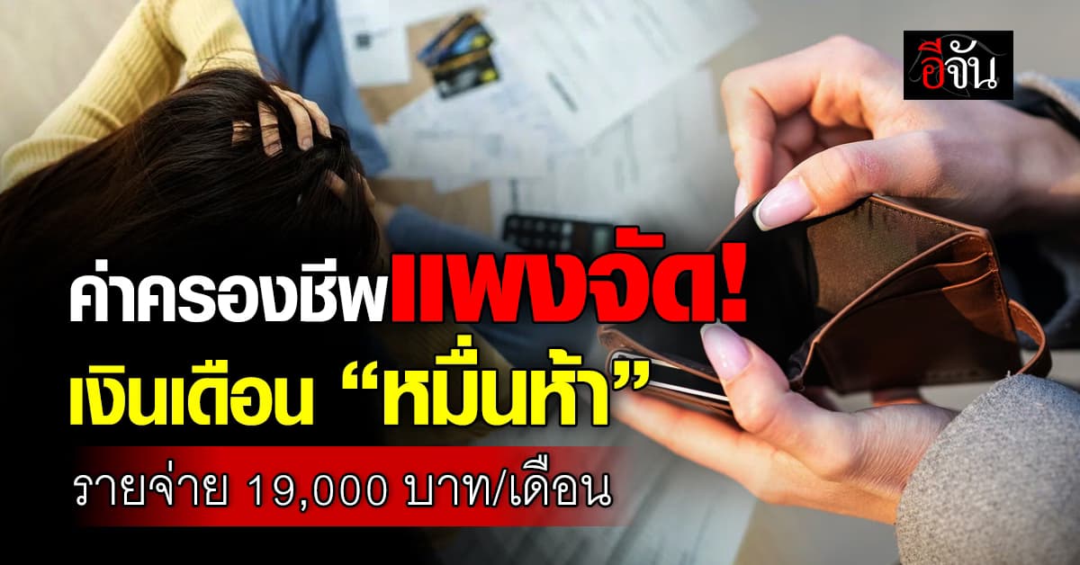 ค่าครองชีพแพง คนไทยเงินเดือน “หมื่นห้า” จ่าย 19,000 บาท/เดือน