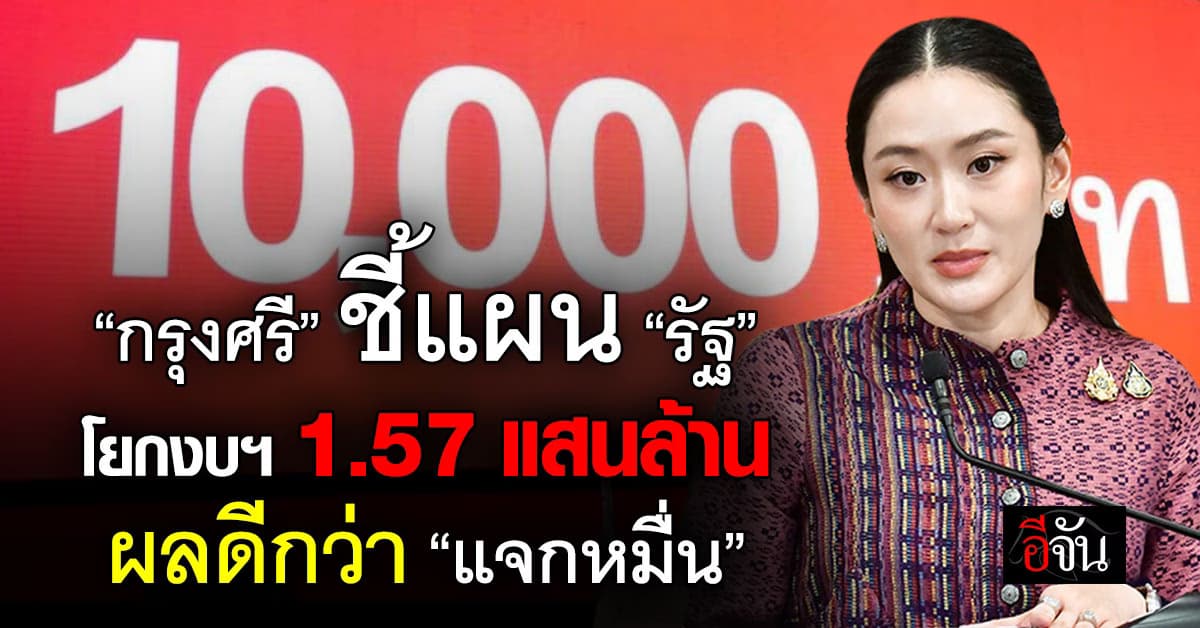 วิจัยกรุงศรี ชี้แผน “รัฐบาล” โยกงบฯ 1.57 แสนล้าน ผลดีกว่าแจก 10,000