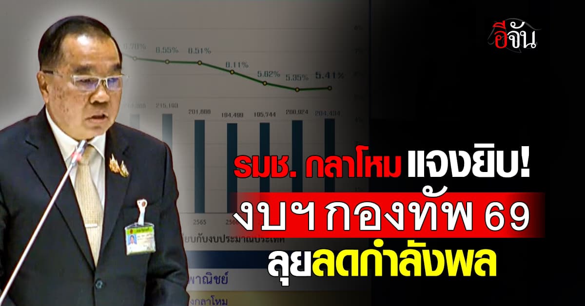 “กลาโหม” แจงงบกองทัพฯ ปี 69 เดินหน้าลดกำลังพล