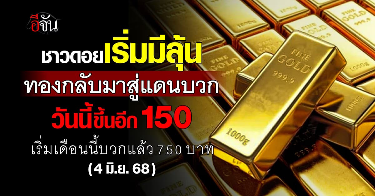 ราคาทองวันนี้ (4 มิ.ย. 68) เปิดตลาด ทองขึ้น 150 บาท