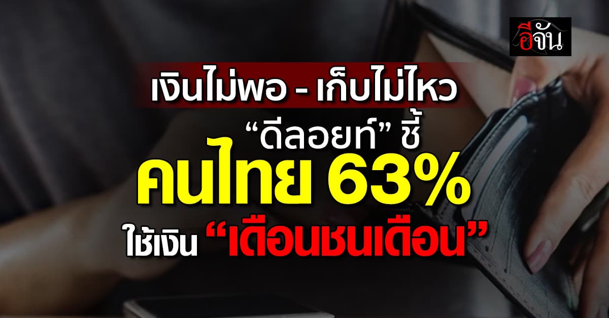 คนไทย 63% ใช้ชีวิตแบบ “เดือนชนเดือน” ไม่เหลือเงินออม 