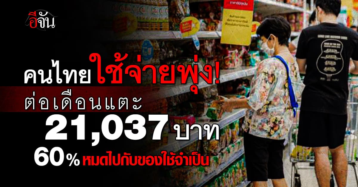 สนค.เผย ตัวเลขครัวเรือนไทย พ.ค. 68 พุ่งเฉลี่ย 21,037 บาทต่อเดือน