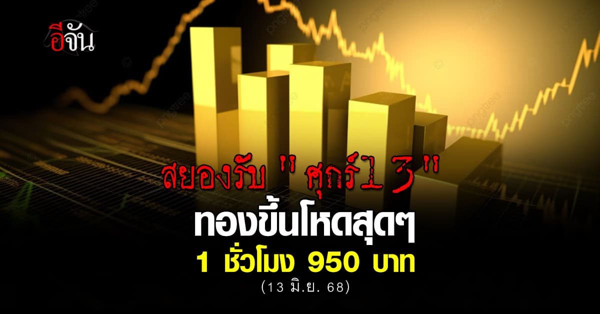 ราคาทองวันนี้ (13 มิ.ย. 68) เปิดตลาด ทองขึ้น 950 บาท รับวันศุกร์ 13
