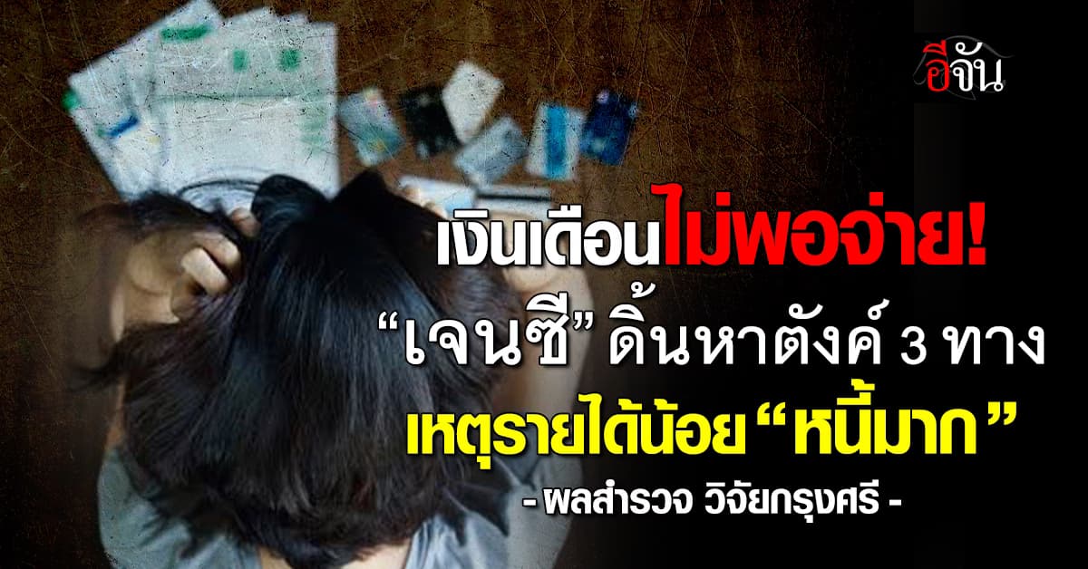 วิจัยกรุงศรี ชี้ “เจนซี” ดิ้นหาตังค์ 3 ทาง เหตุรายได้น้อย “หนี้มาก”