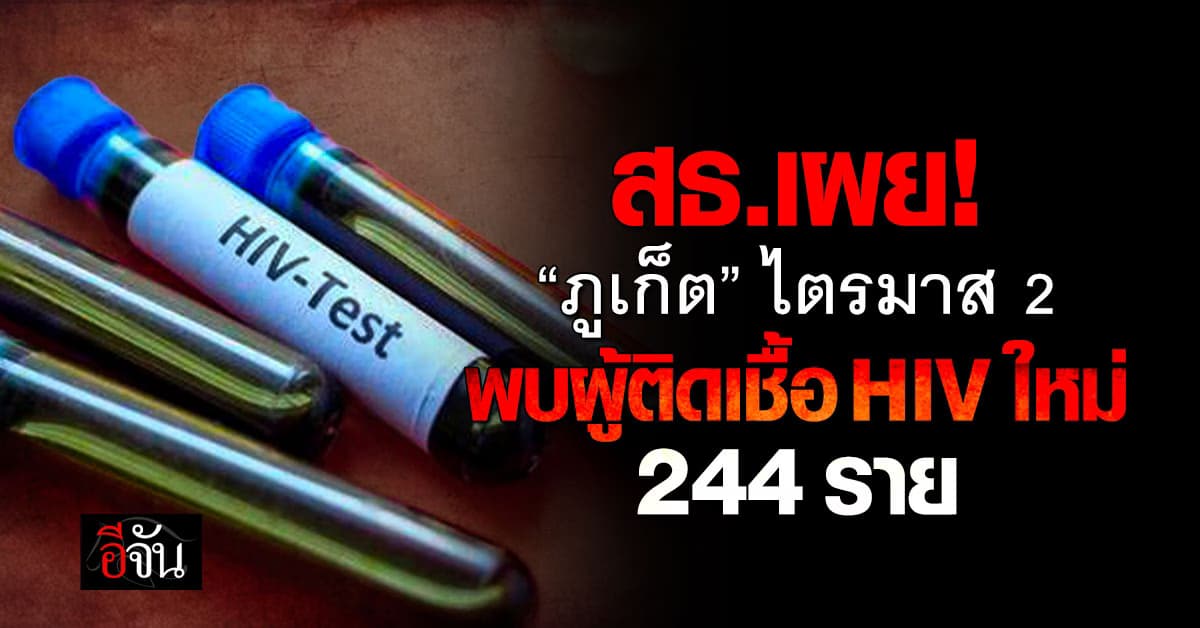 สธ. เผย ภูเก็ต พบผู้ติดเชื้อ HIV ใหม่ 244 คน ยอดลงทะเบียนสะสมกว่า 6 พันคน 